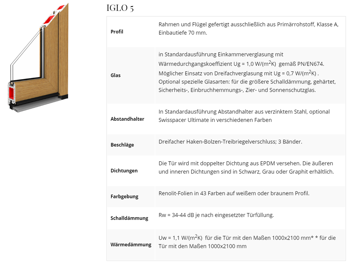 Ziegeler Bauelemente Ganderkesee PVC-Türen IGLO5