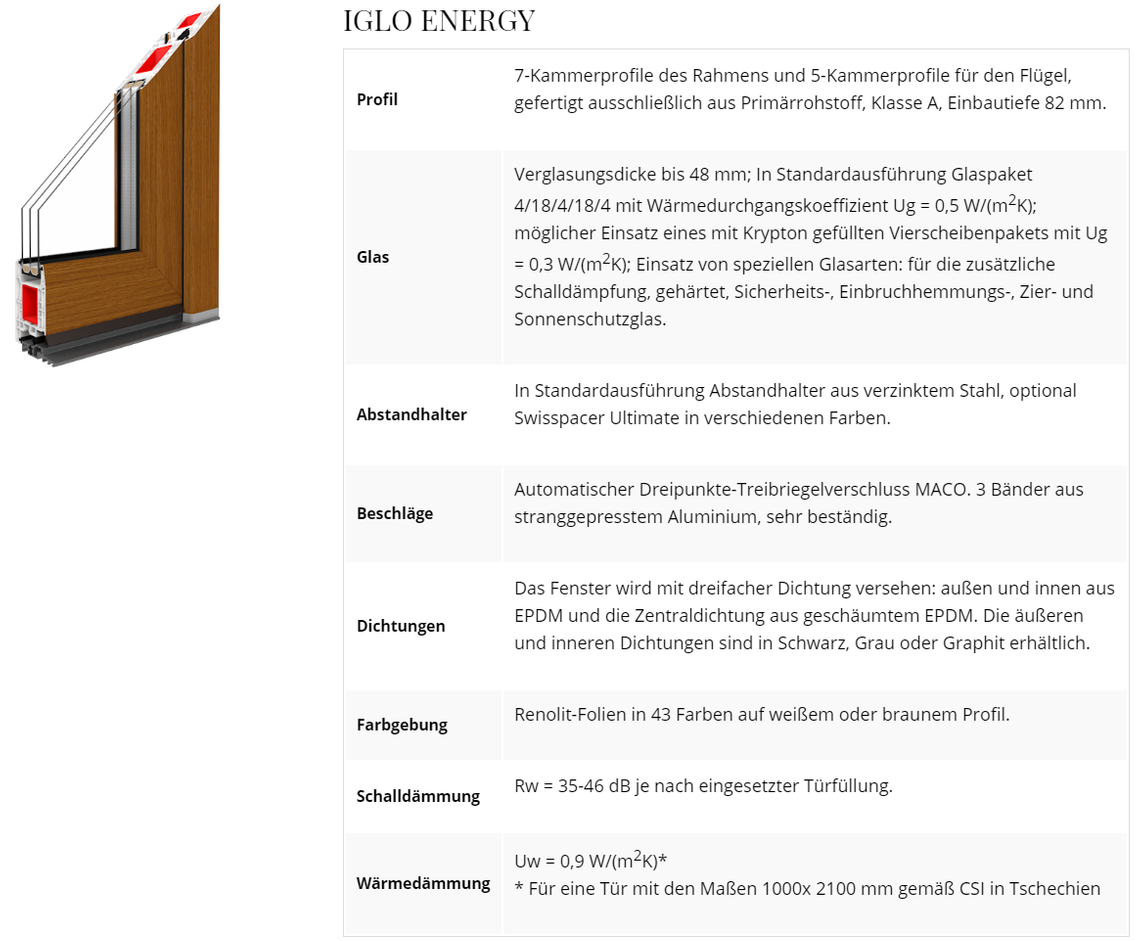 Ziegeler Bauelemente Ganderkesee PVC-Türen IGLO ENERGY