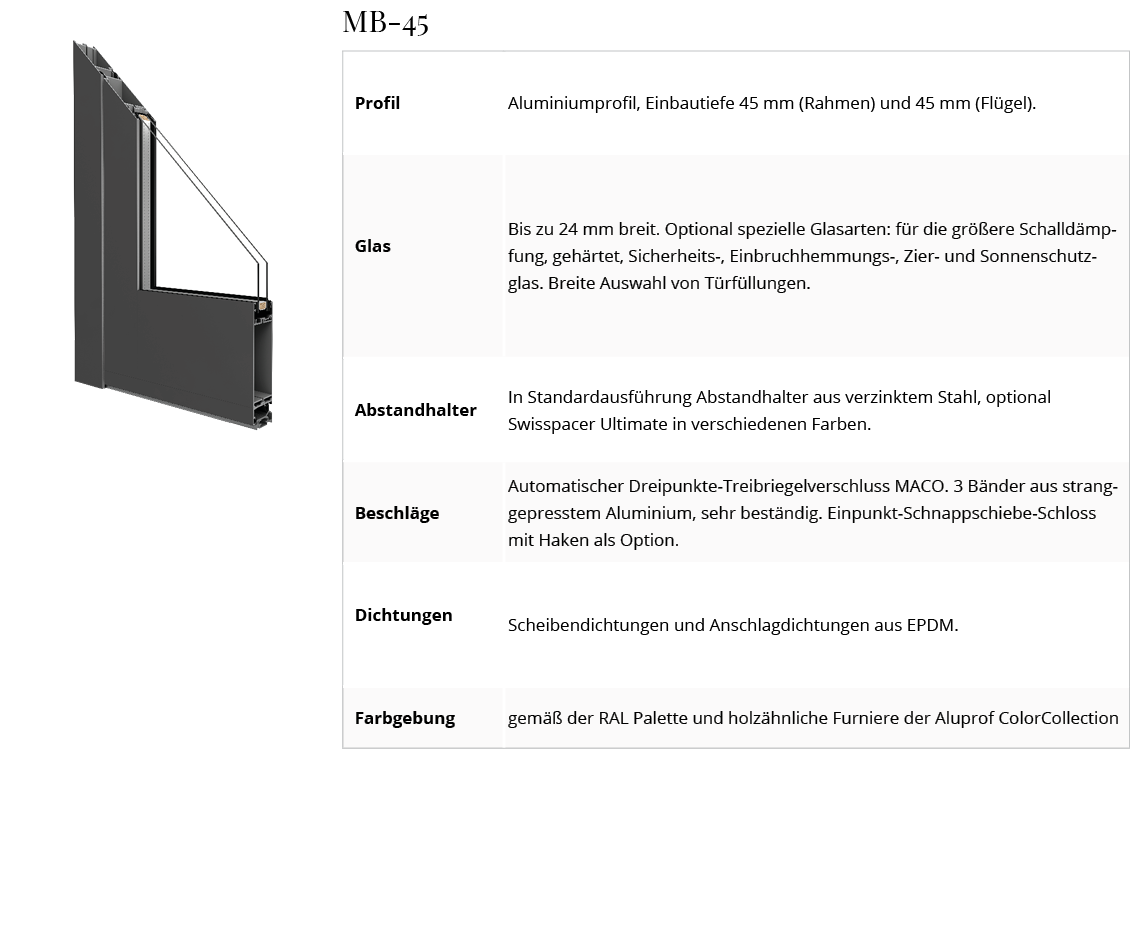 Datenblatt MB45