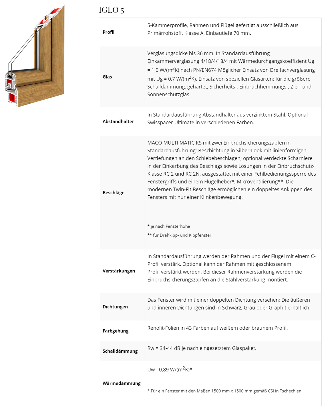 Ziegeler Bauelemente Ganderkesee PVC-Fenster IGLO 5 